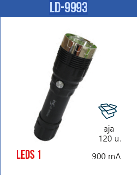 LAMP. DE MANO LED RECARGABLE IML9993