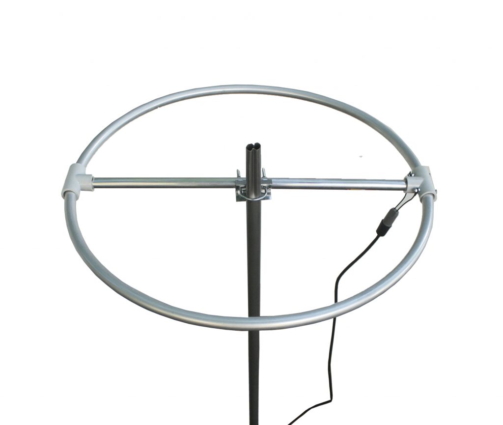 ANT. CIRCULAR PARA TV C/CABLE